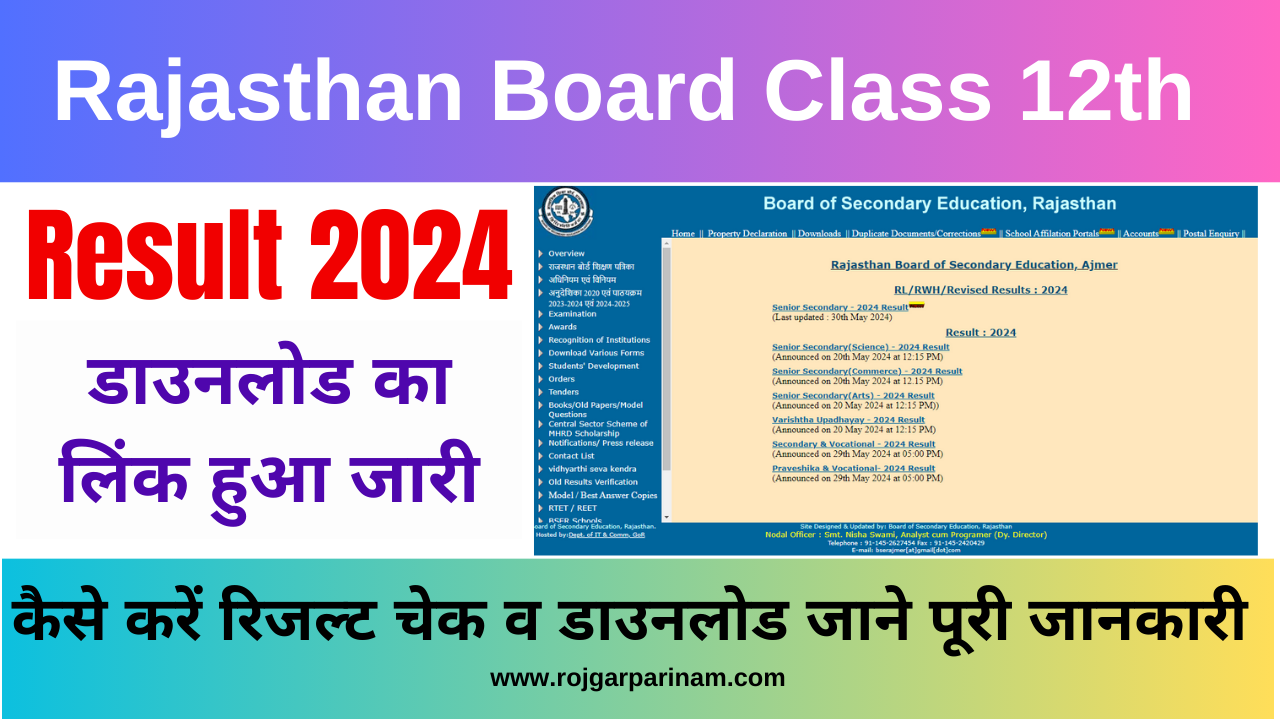 Rajasthan Board Class 12th Result 2024