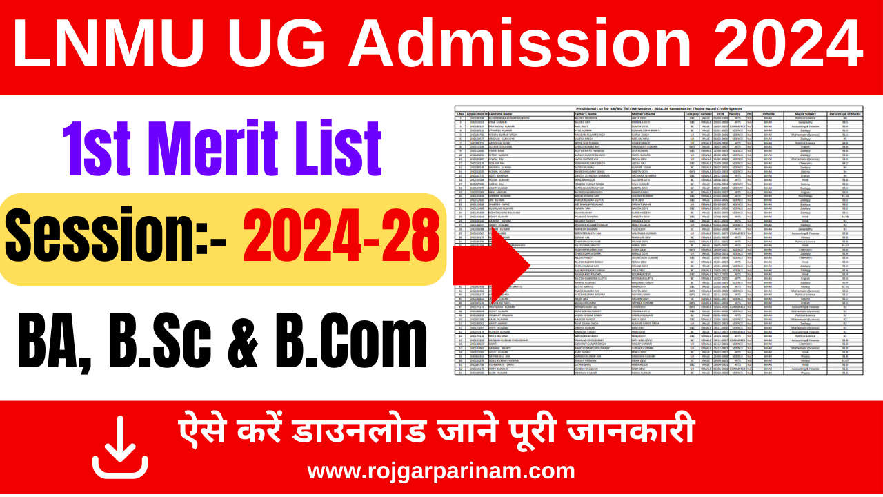 LNMU UG 1st Merit List Session 2024-2028