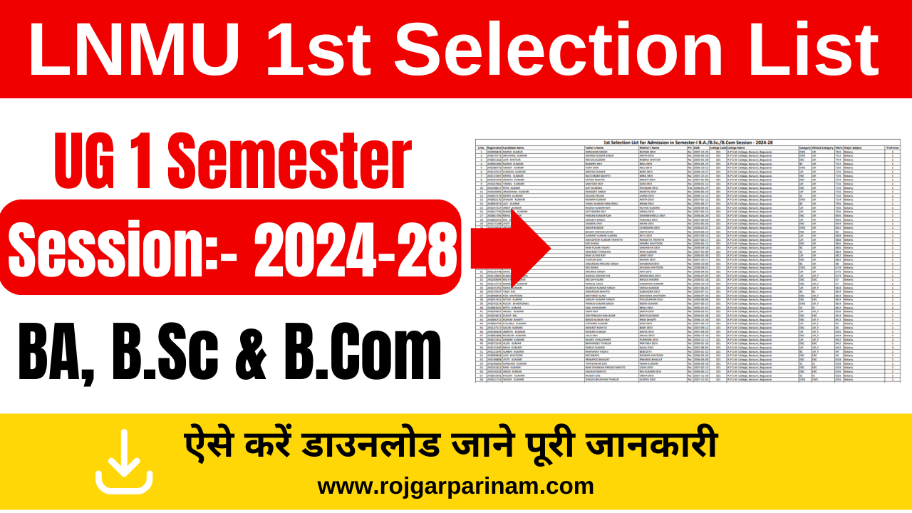 LNMU UG 1st Selection List Session 2024-28