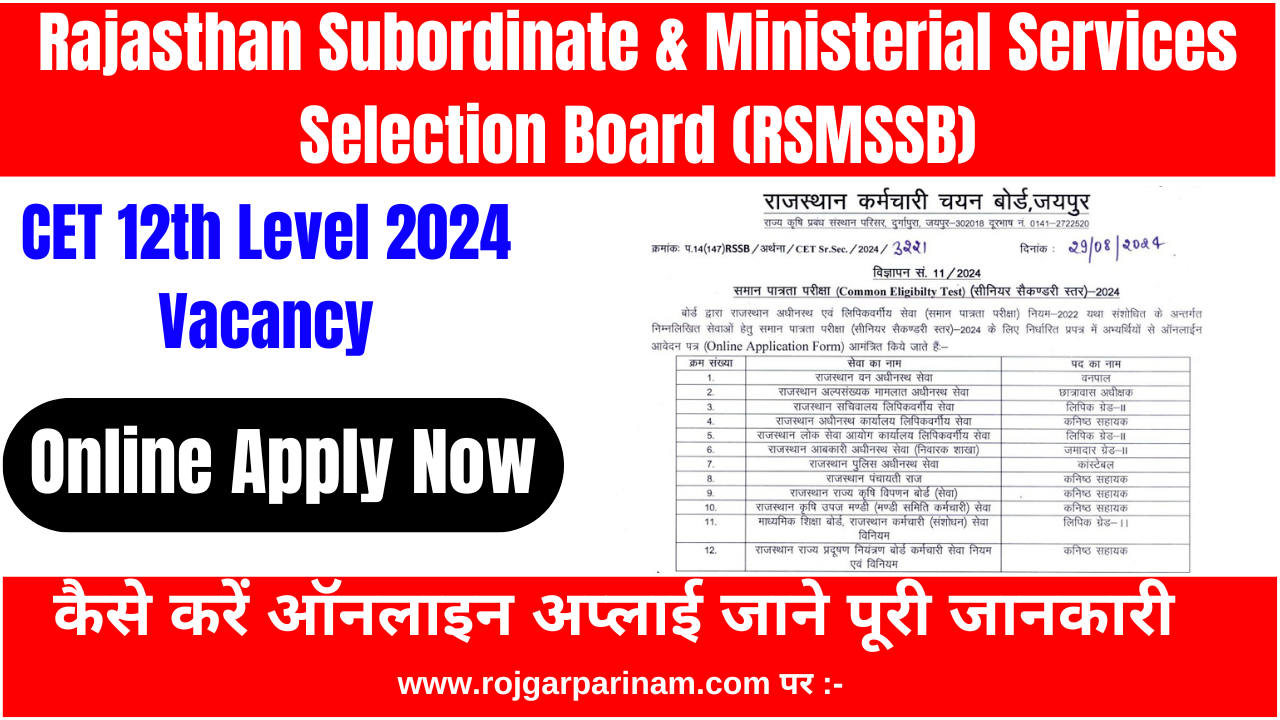 Rajasthan CET 12th Level Vacancy 2024