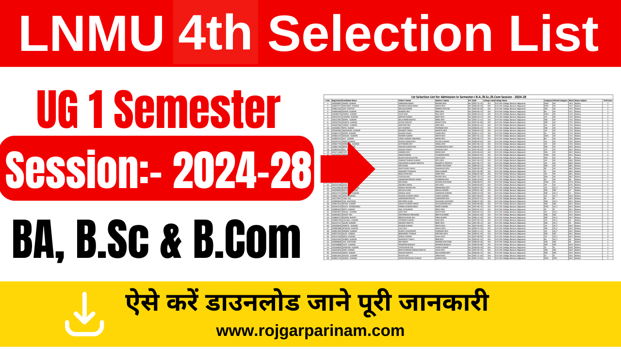 LNMU UG 4th Merit List