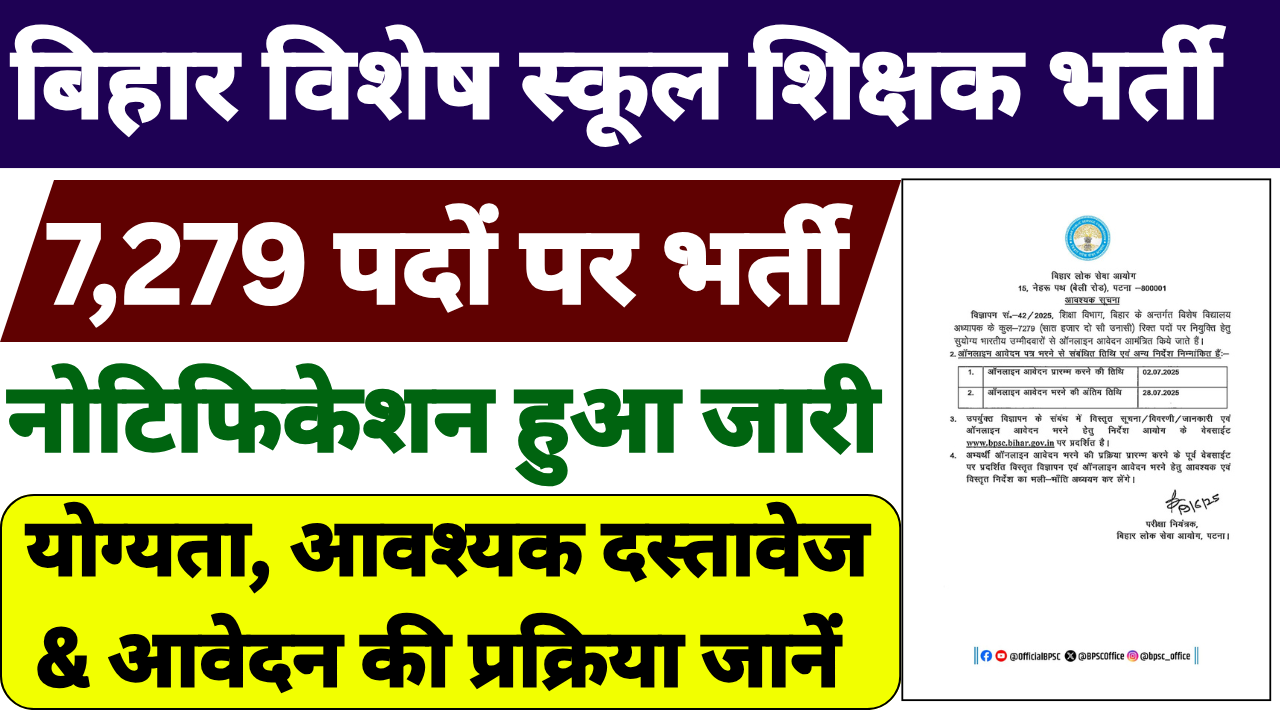 BPSC Special School Teacher Vacancy 2025