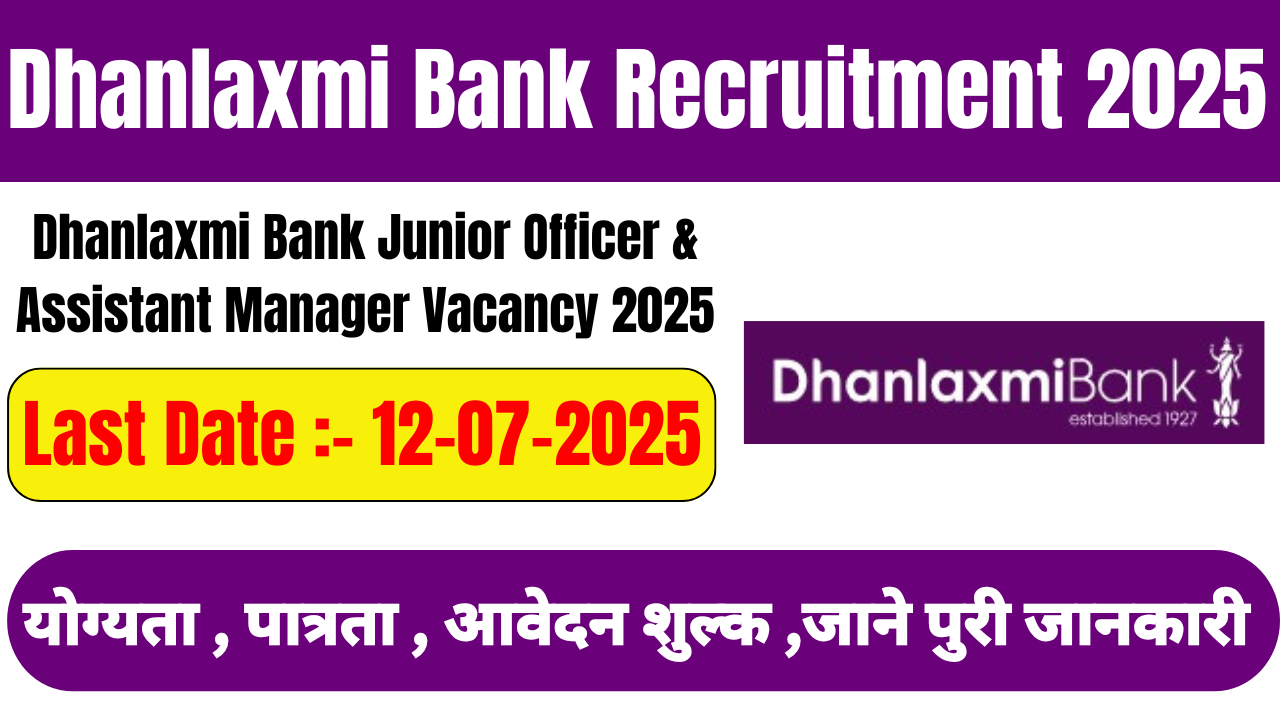 Dhanlaxmi Bank Recruitment 2025