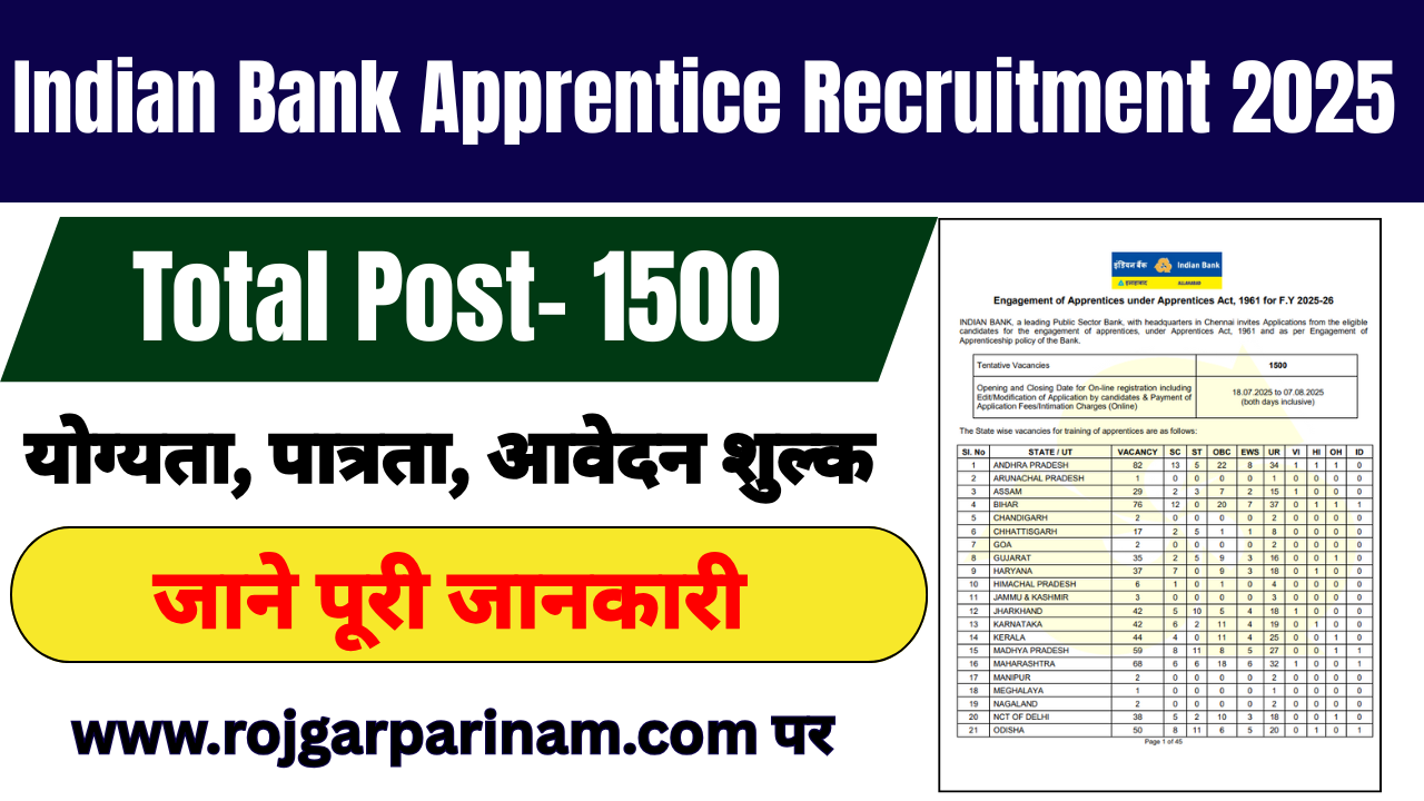 Indian Bank Apprentice