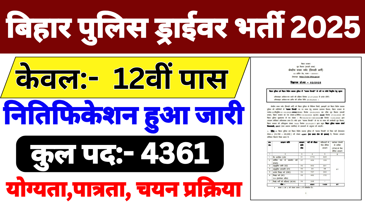 Bihar Police Driver Constable Vacancy 2025