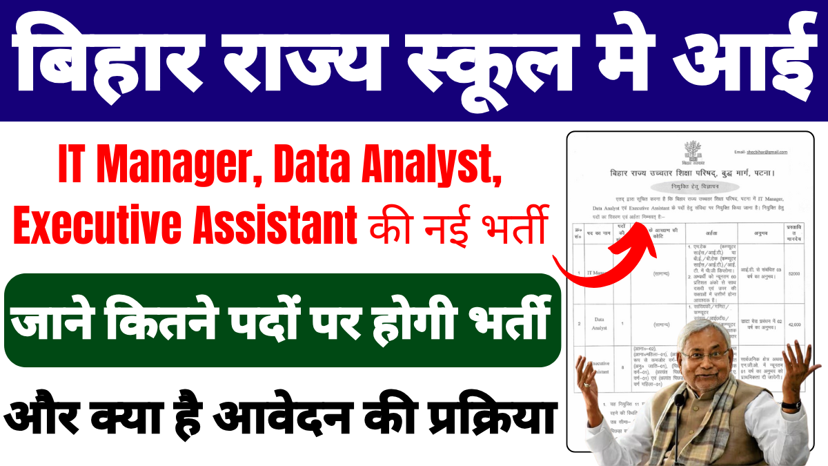 Bihar Education Council Bharti 2025
