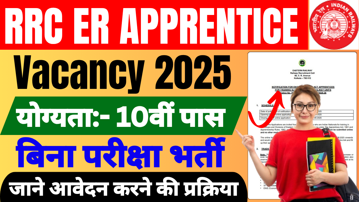 RRC ER Apprentice Recruitment 2025