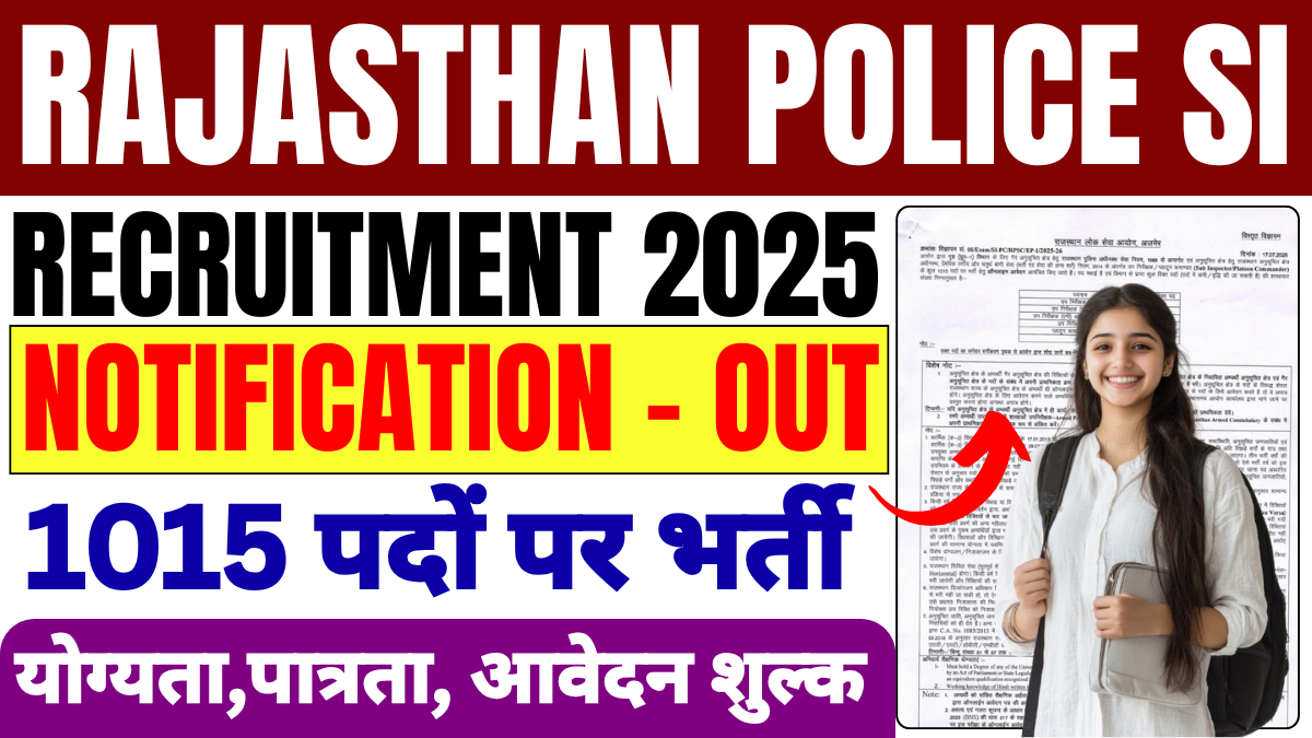 Rajasthan Police SI Recruitment 2025