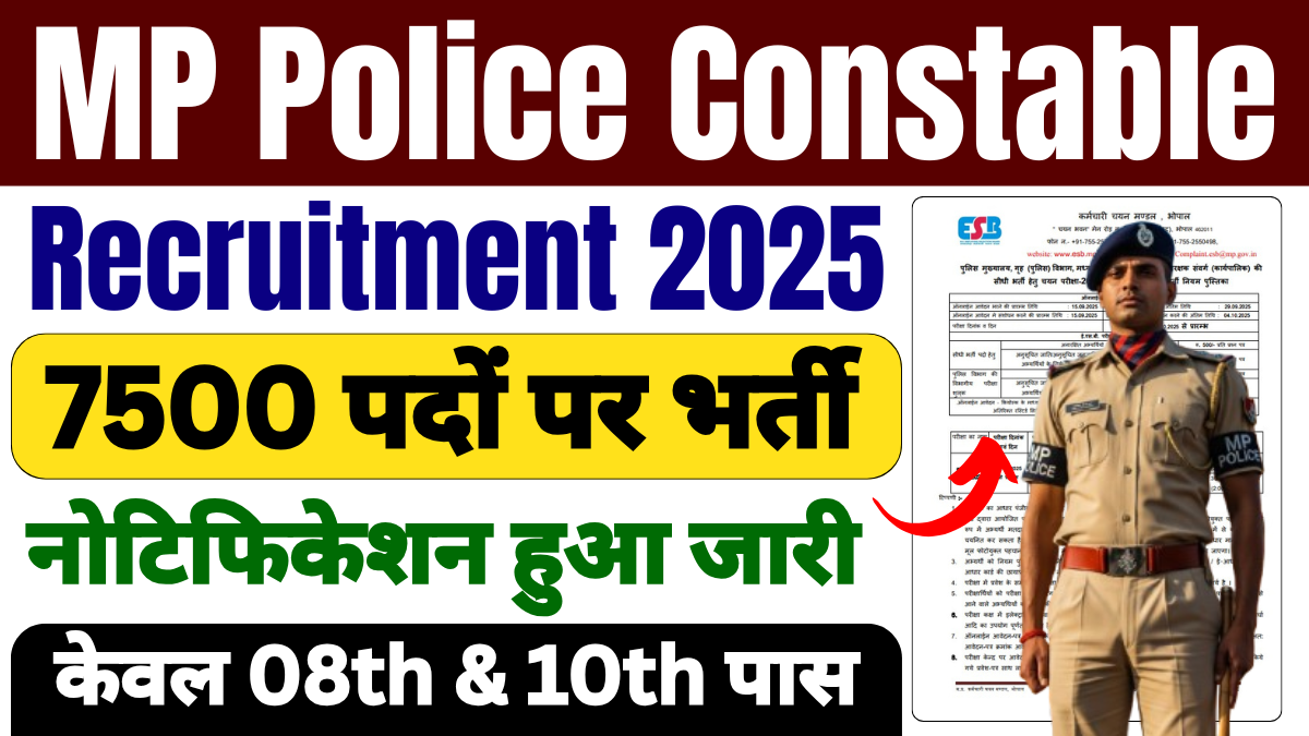 MP Police Constable Recruitment 2025