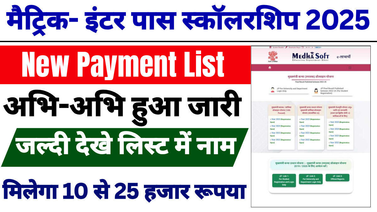 Bihar Board Scholarship Payment List 2025