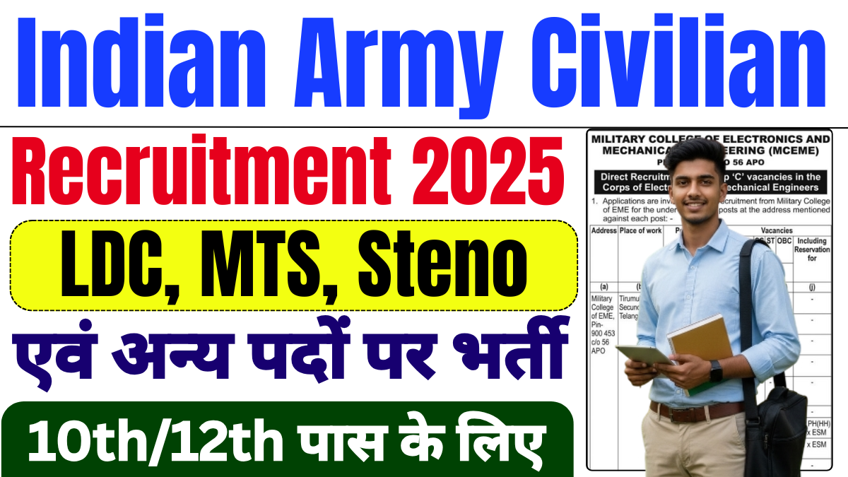 Indian Army Civilian Recruitment 2025