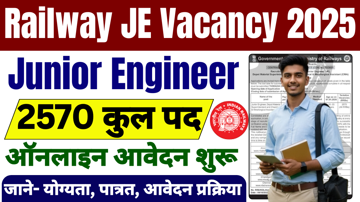RRB JE Recruitment 2025