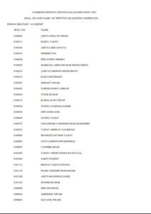UPSC CDS 2 Result 2025