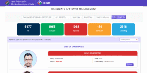 Bihar Election Candidates List 2025