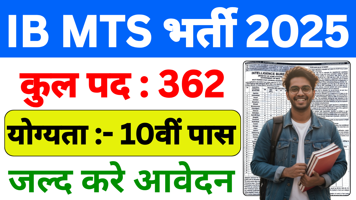 Intelligence Bureau MTS Vacancy 2025