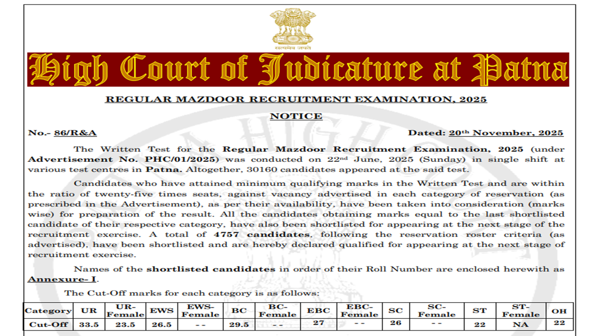 Patna High Court Mazdoor Result 2025