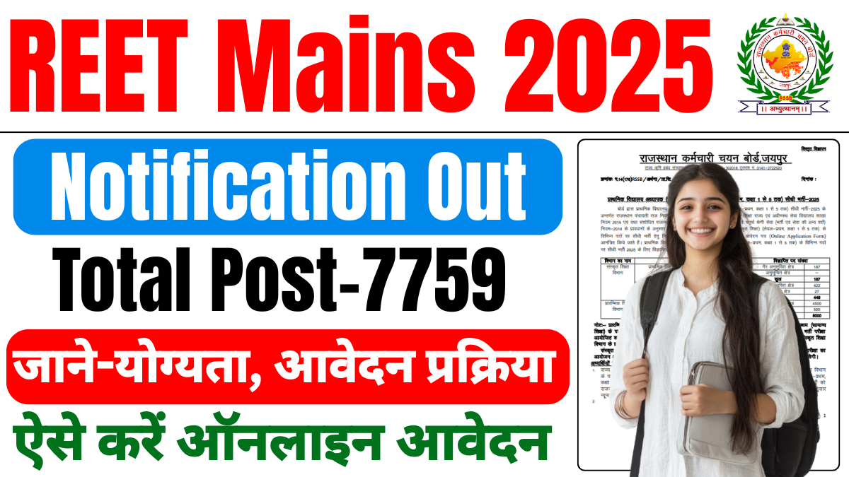 REET Mains Notification 2025