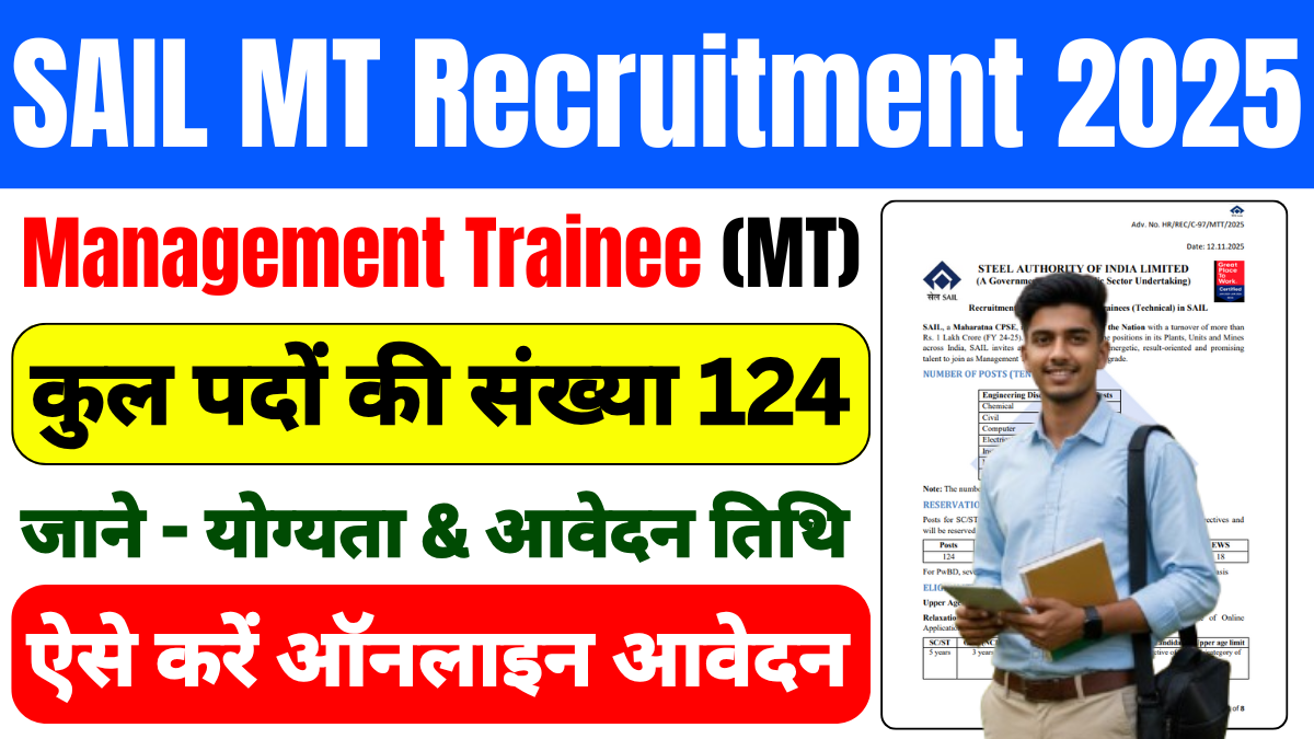 SAIL MT Recruitment 2025
