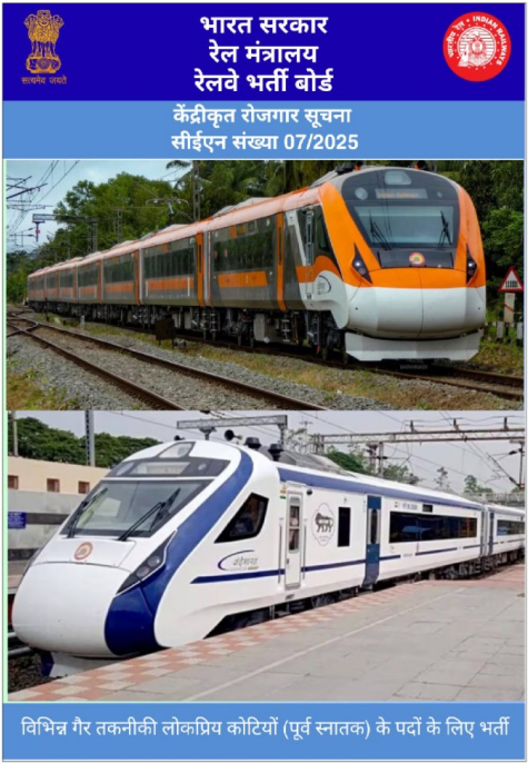 RRB NTPC Inter Level Recruitment 2025