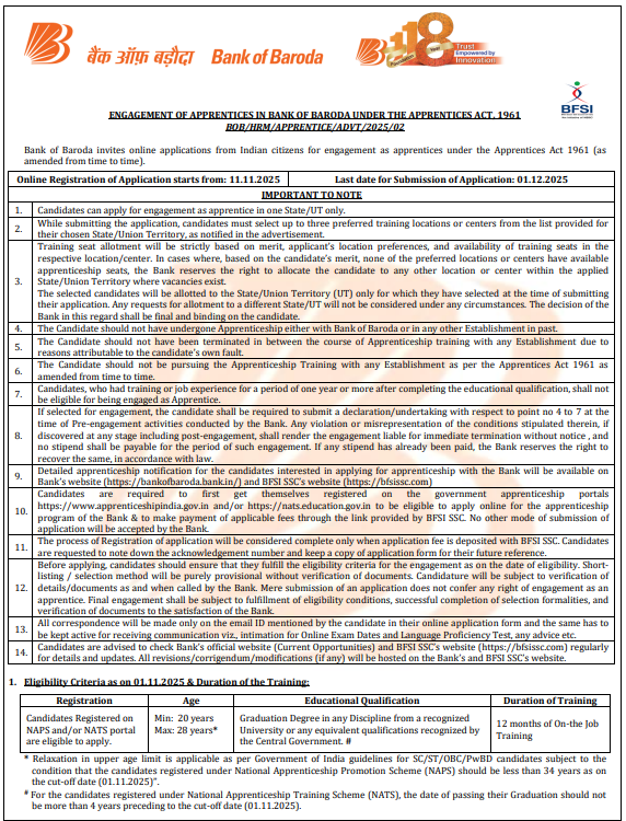 Bank of Baroda Apprentices Vacancy 2025