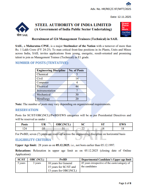 SAIL MT Recruitment 2025