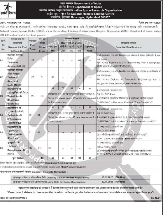 ISRO NRSC Recruitment 2025