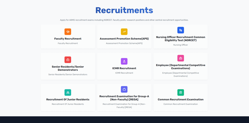 AIIMS CRE 4 Recruitment 2025