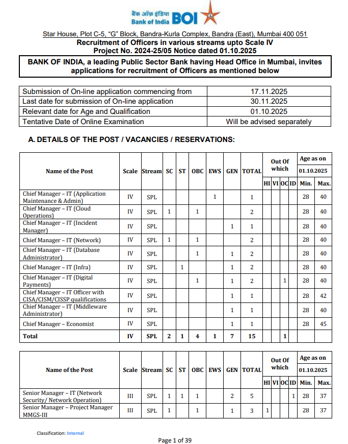 Bank Of India SO Vacancy 2025
