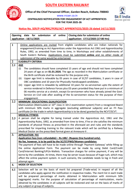 RRC SER Apprentice Vacancy 2025