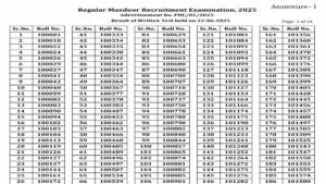 Patna High Court Mazdoor Result 2025
