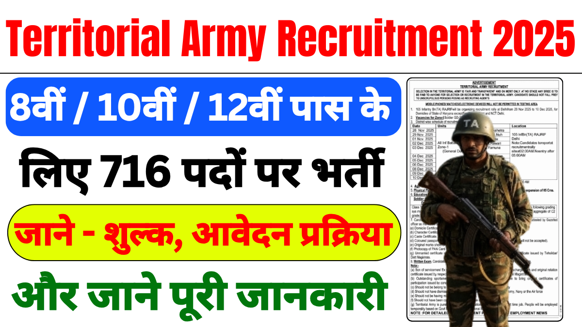 TA Army Recruitment 2025