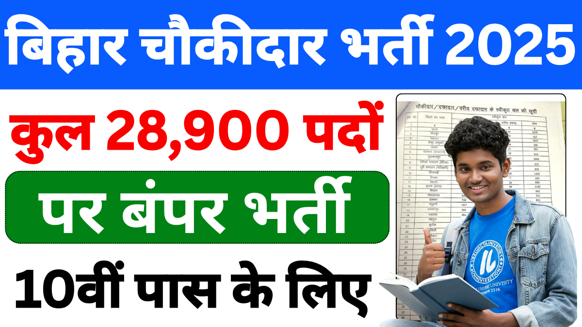 Bihar Chaukidar Vacancy 2025