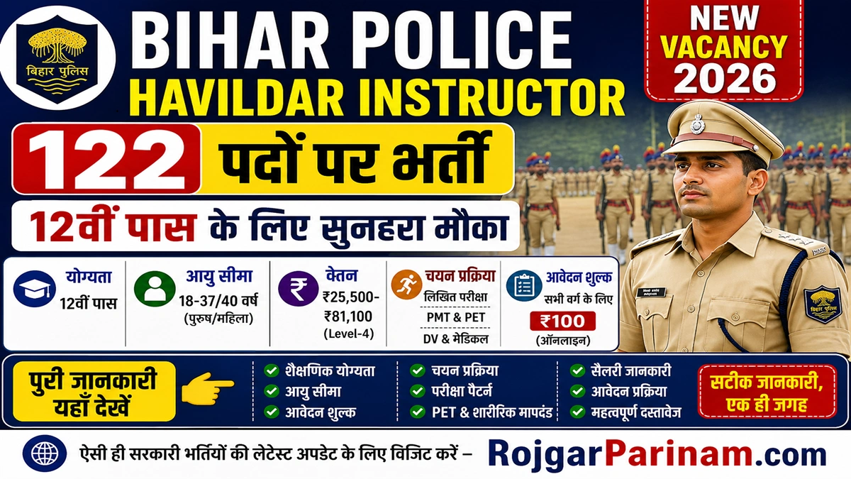 Bihar Police Havildar Instructor Online Form 2026